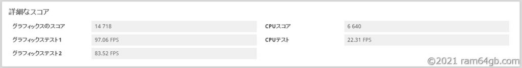 Radeon RX 6800 3DMark Time Spy