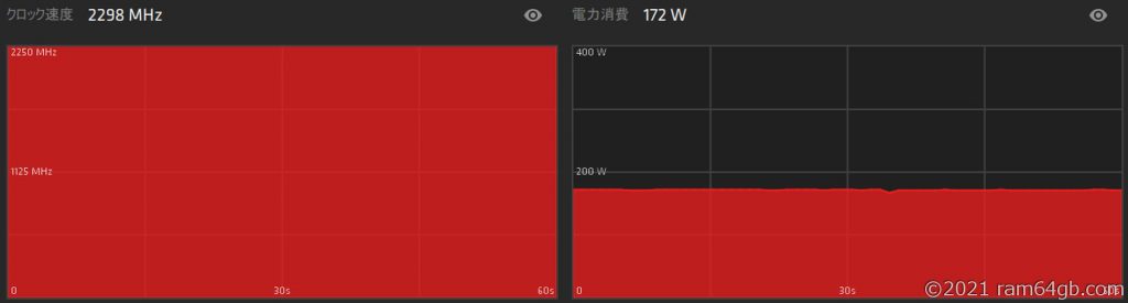 AMD Radeon Software